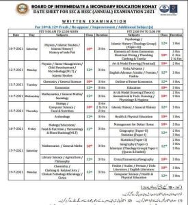 BISE Kohat SSC and HSSC Part-II Annual Board Exams Date sheet 2021