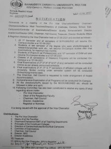 BZU Resumed the Physical Classes From 07 June 2021