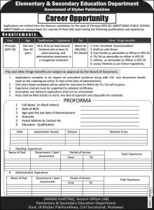 KPK Elementary & Secondary Education Department Jobs 2021 | Apply Now