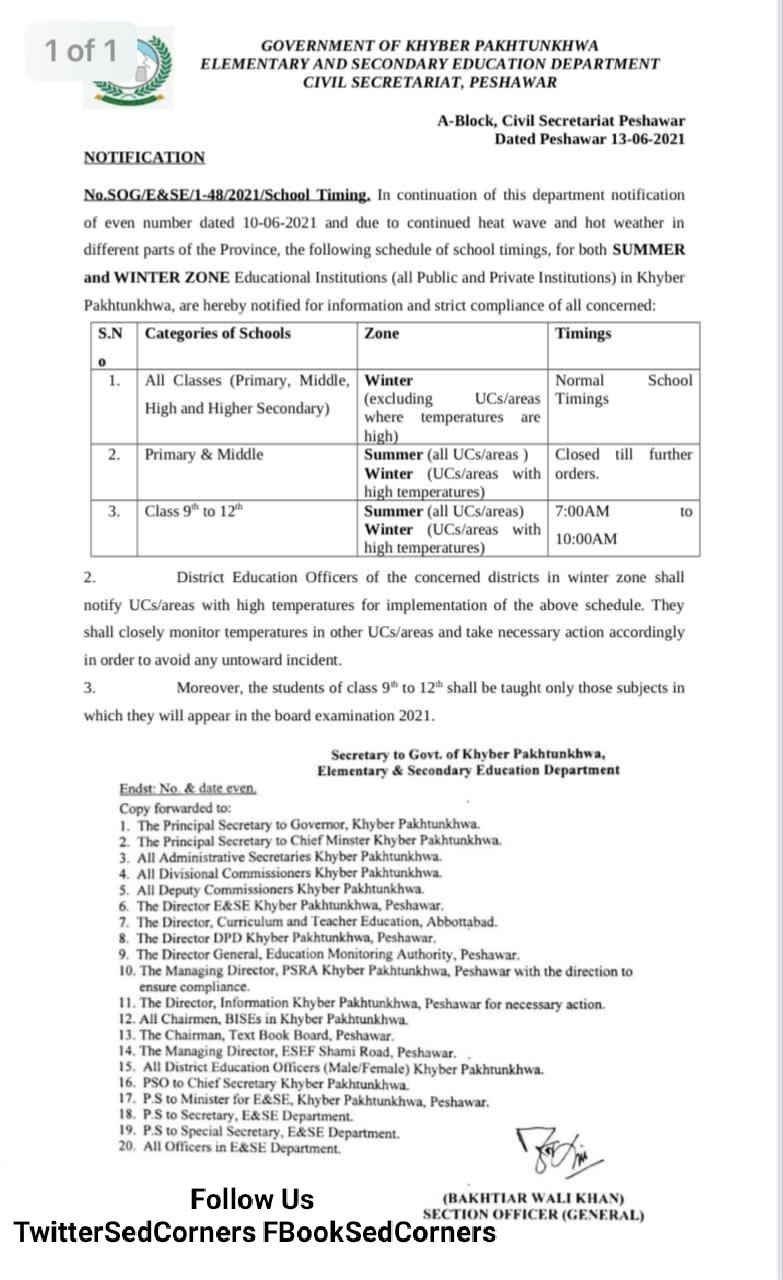 KPK Government Closes Schools Due to Hot Weather