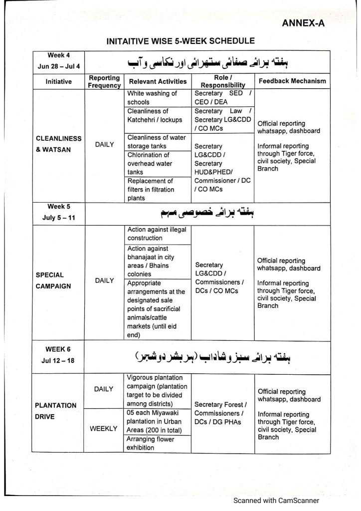 Khidmat AAP Ki Dehleez Par 3