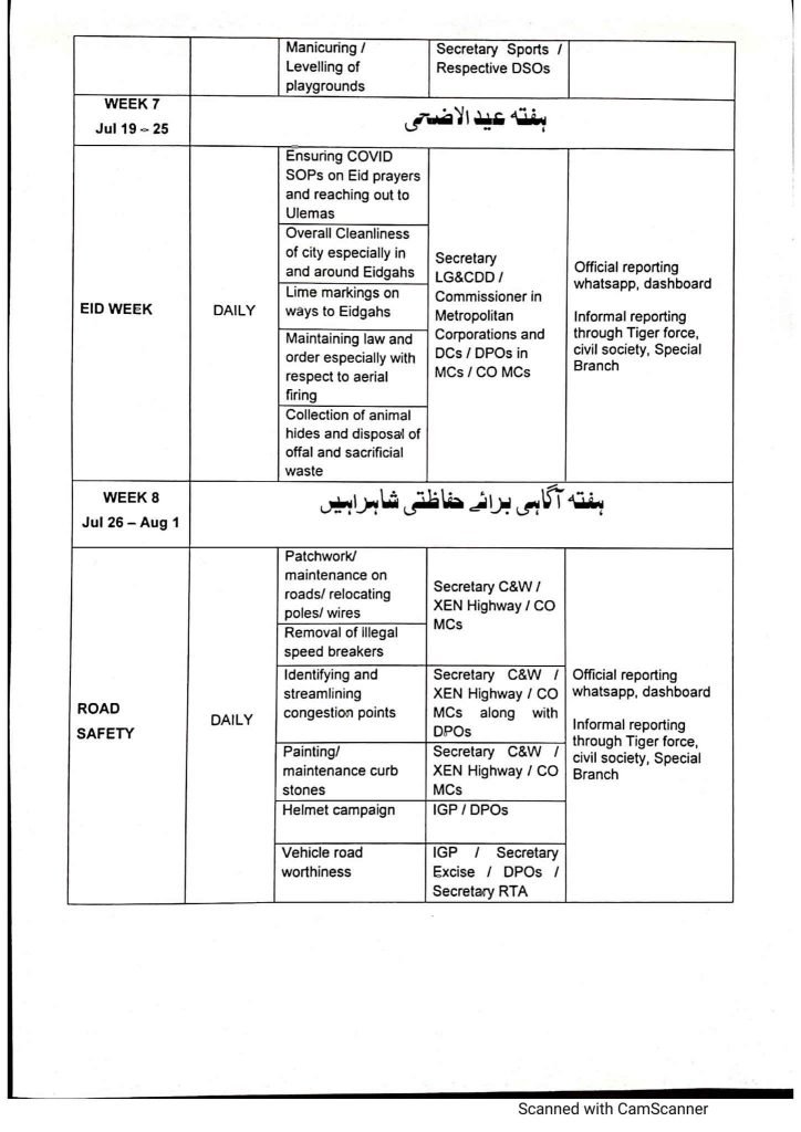 Khidmat AAP Ki Dehleez Par 4