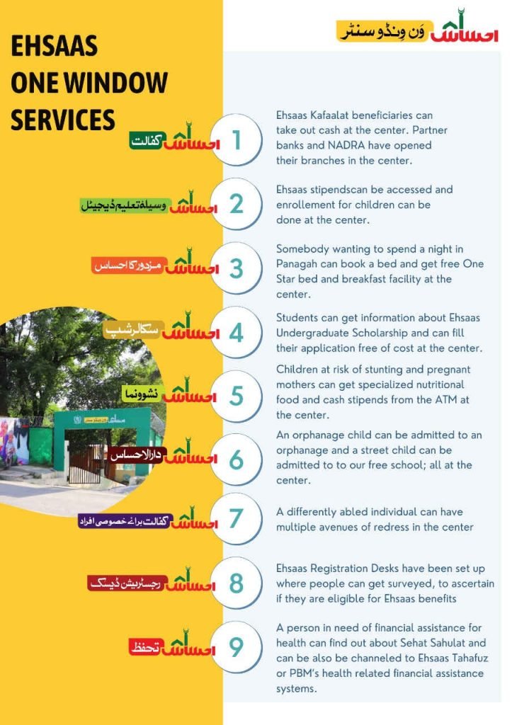 PM Imran Khan Launched First One Window Ehsaas Center