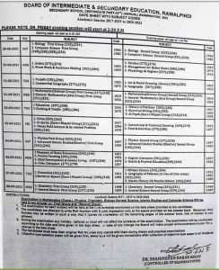 BISE Rawalpindi Matric (9th Class) Annual Exam Date Sheet 2021