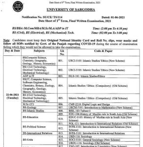University of Sargodha Date Sheet For 1st Term Annual Exams 2021