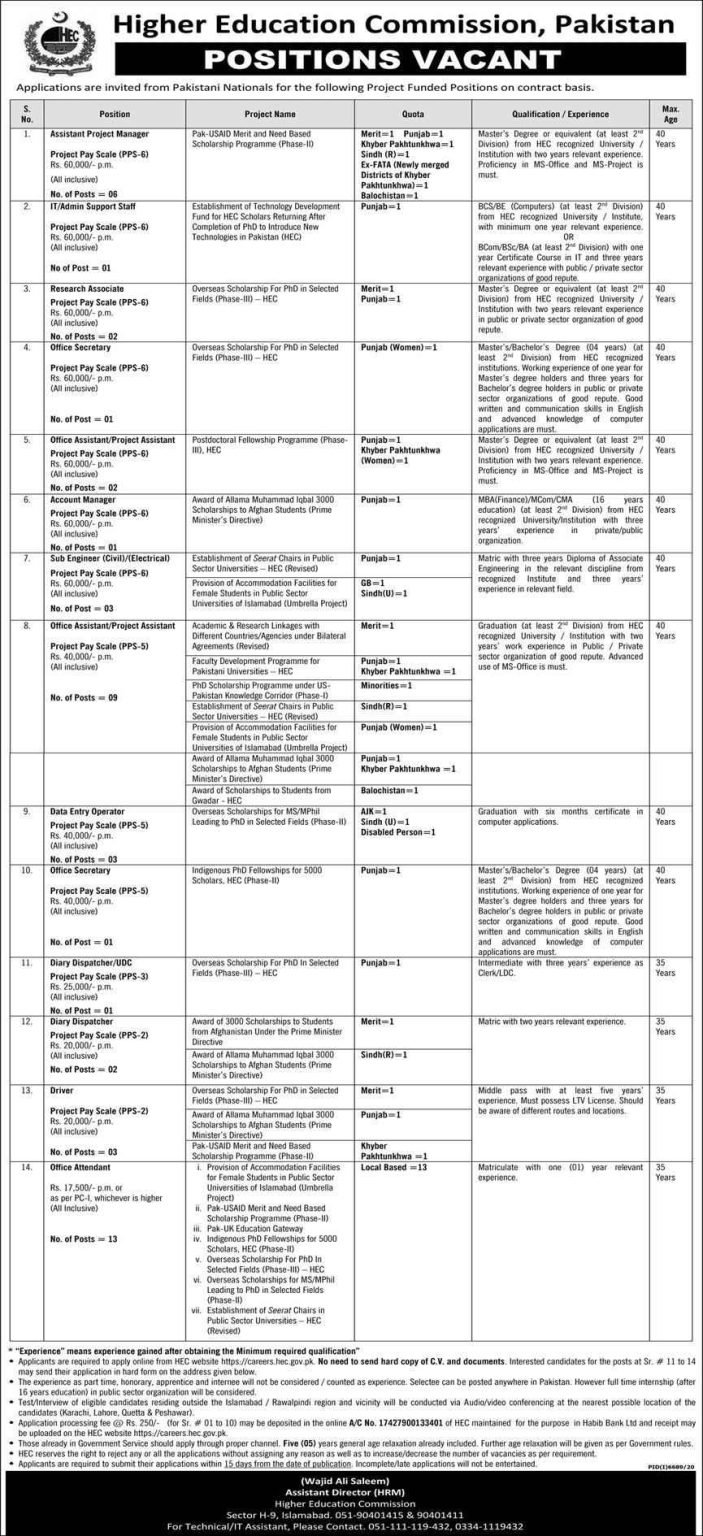 Higher Education Commission Islamabad Jobs 2021 | HEC Jobs | Apply Now Higher Education Commission Islamabad Jobs 2021 | HEC Jobs | Apply Now