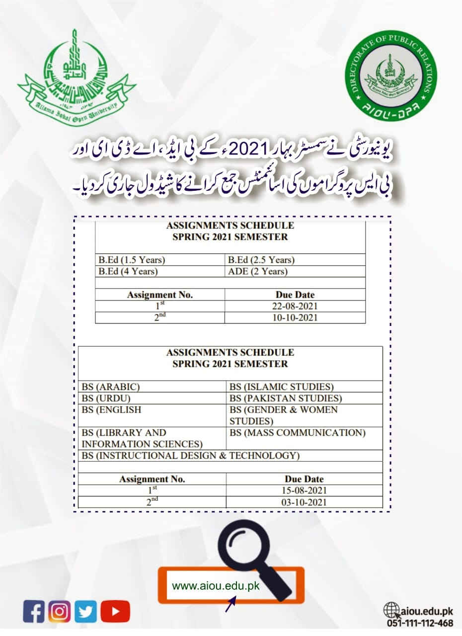 aiou solved assignment 1 code 363 spring 2021