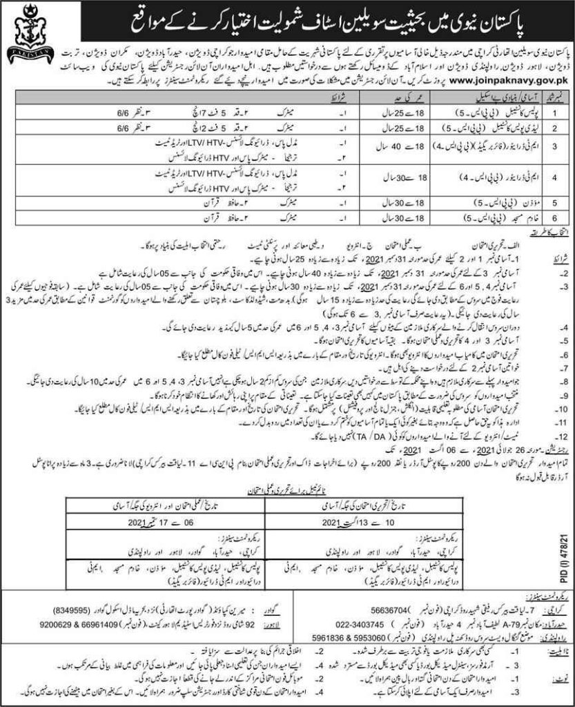 Join Pak Navy as Civilian Staff | Police Constable Jobs 2021 In Pak Navy