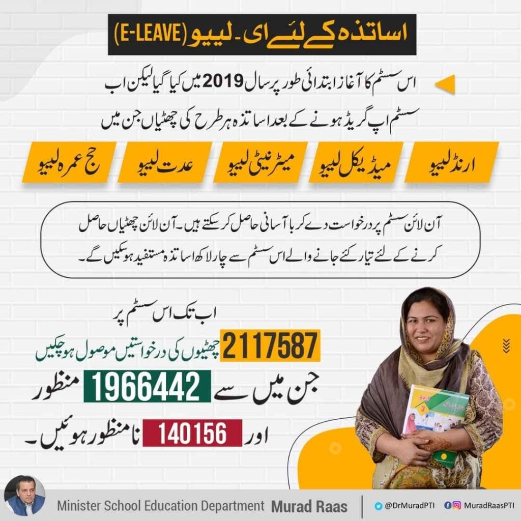 Punjab Government Introduced E-Leave System for Teachers