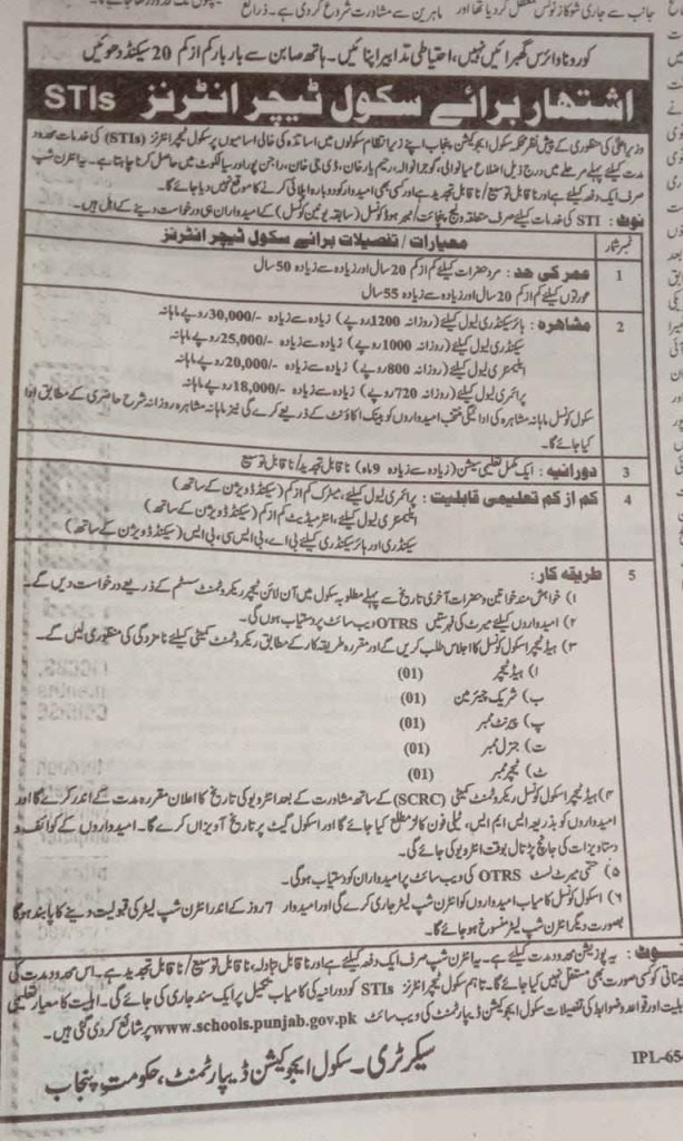 STI Latest July Jobs 2021 | Eligibility Criteria | How to Apply STI Latest July Jobs 2021 | Eligibility Criteria | How to Apply