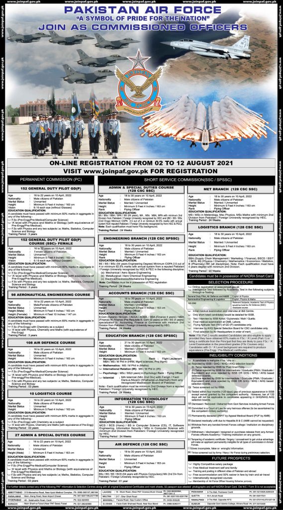 Join PAF as Commissioned Officers Through PC and SSC/SPSSC 2021 | Apply Now