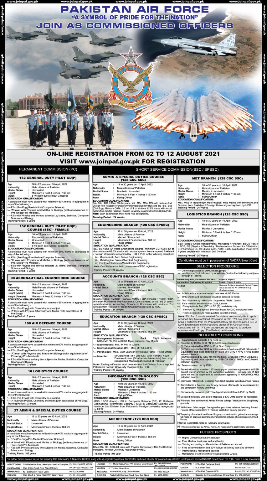 Join PAF as Commissioned Officers Through PC and SSC/SPSSC 2021 | Apply Now