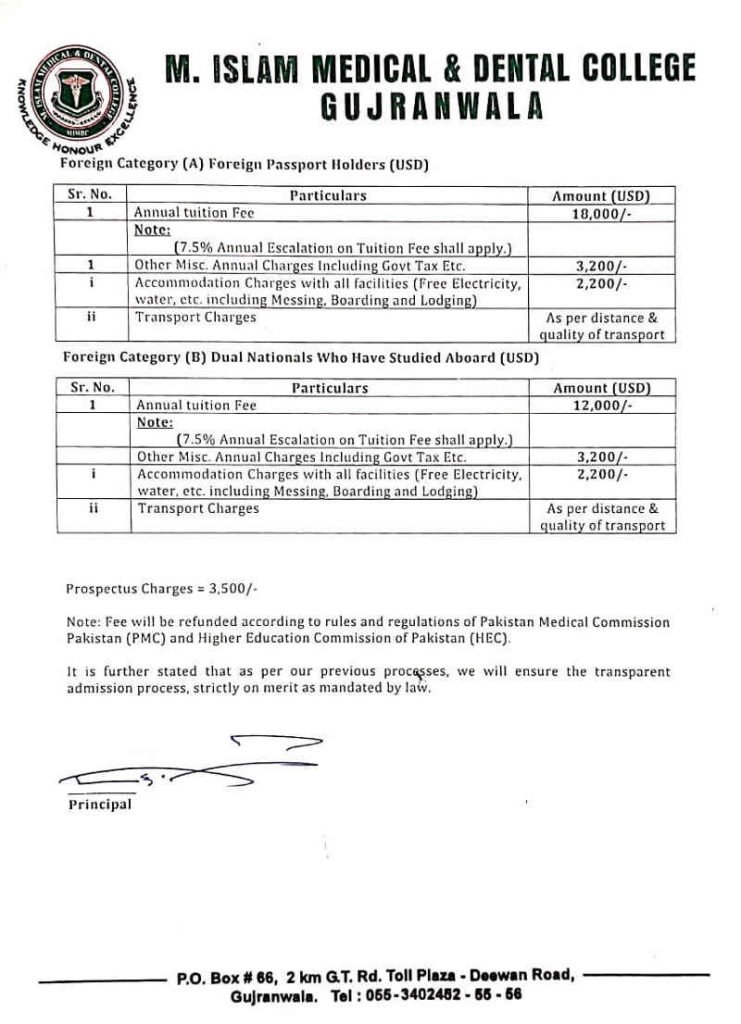 M. Islam Medical & Dental College Gujranwala Fee 2021