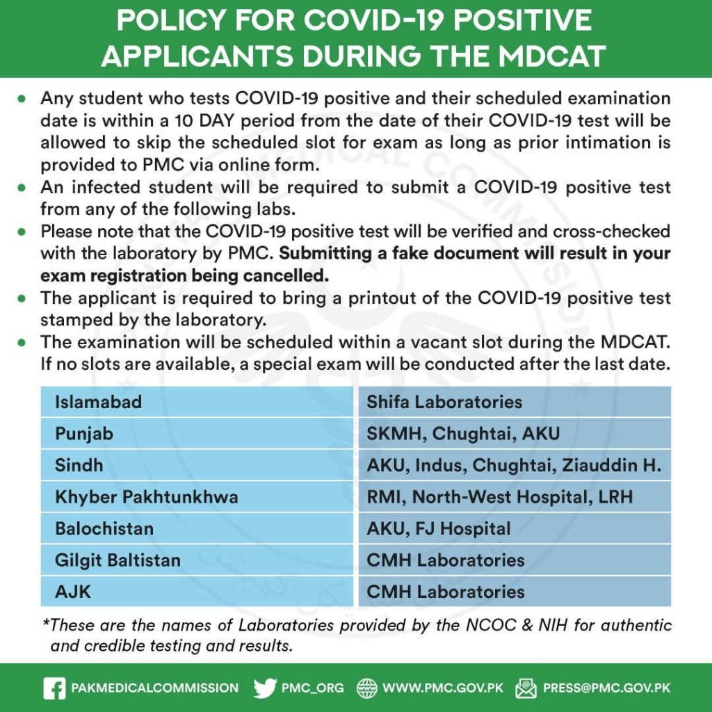 PMC Issued Policy for COVID-19 Positive Applicants for MDCAT 2021 PMC Issued Policy for COVID-19 Positive Applicants for MDCAT 2021
