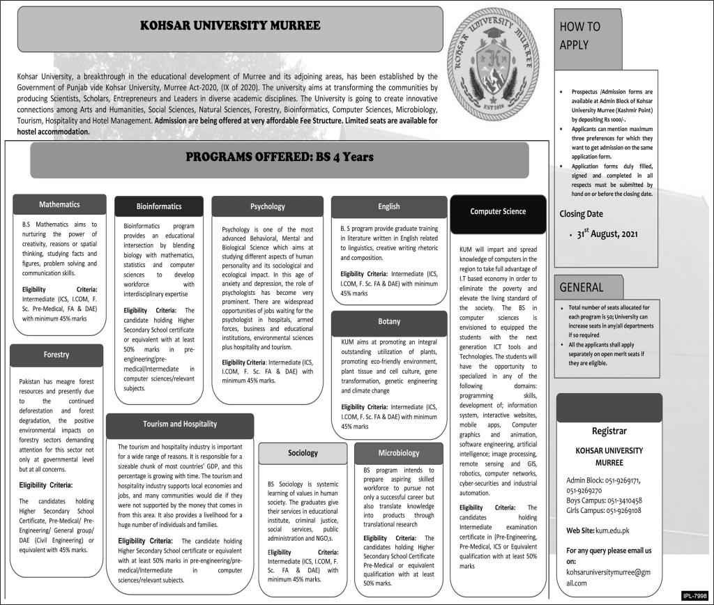Kohsar University Murree Admissions Open 2021 |Apply Now Kohsar University Murree Admissions Open 2021 |Apply Now