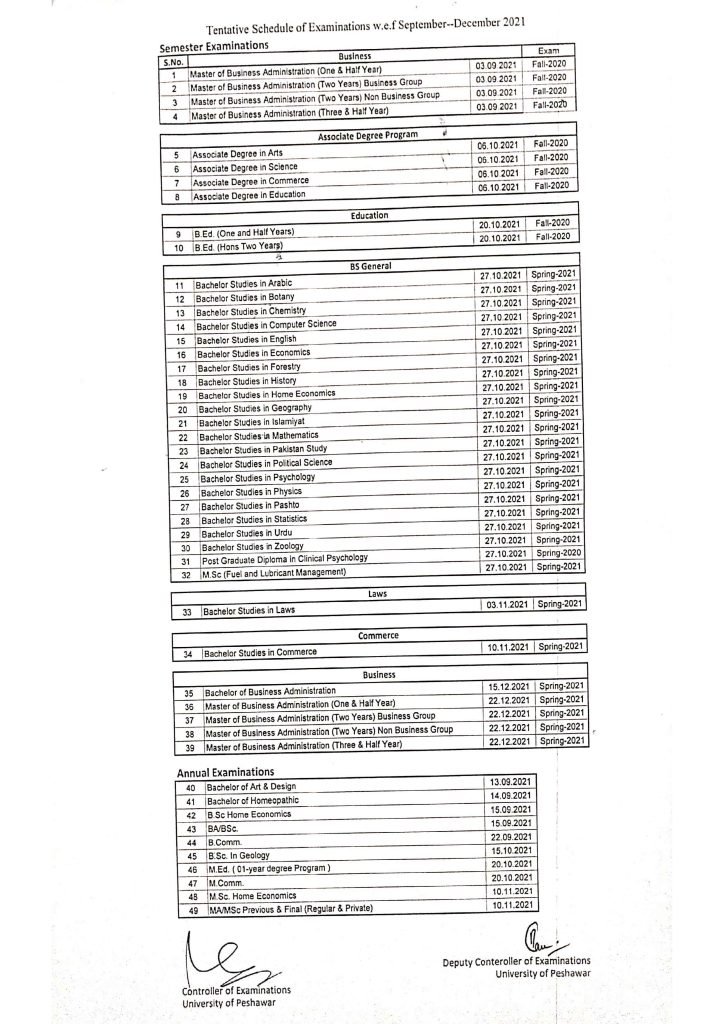 UOP Tentative Schedule of Semester Exams 2021
