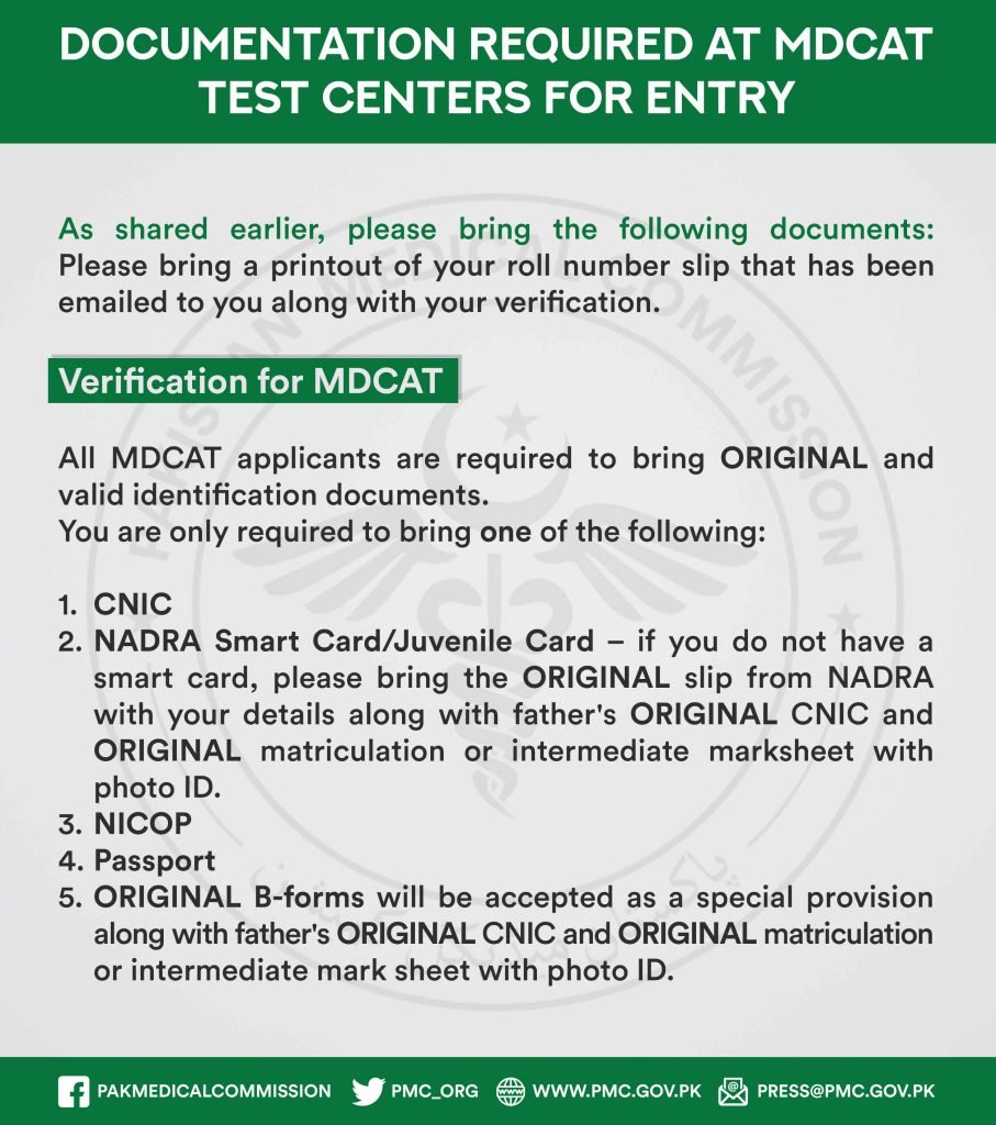 Documentation Required At MDCAT Test Centres For Verification