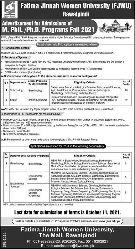 Fatima Jinnah Women University M.Phil/Ph.D. Admissions 2021