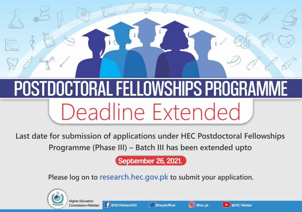 HEC Extended Deadline for Post Doctoral Fellowship Program 2021