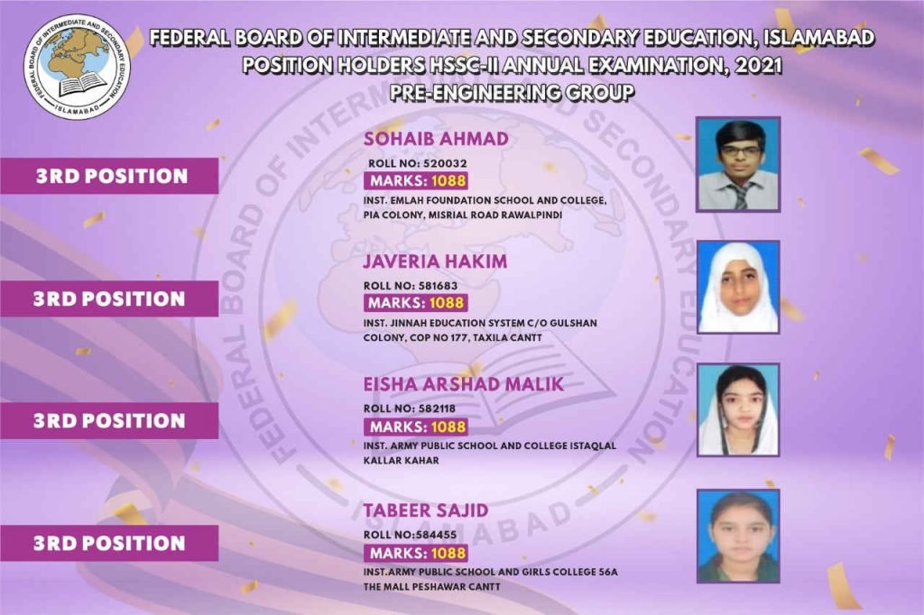 HSSC Part-II Pre-Engineering Result