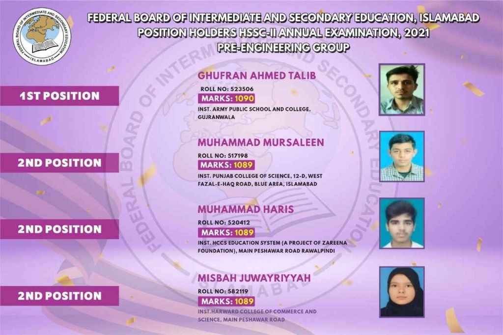 HSSC Part-II Pre-Engineering Result 2021