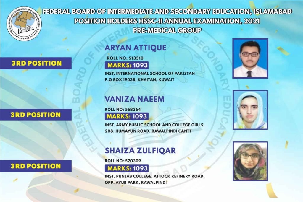 HSSC Part-II Pre-Medical Result