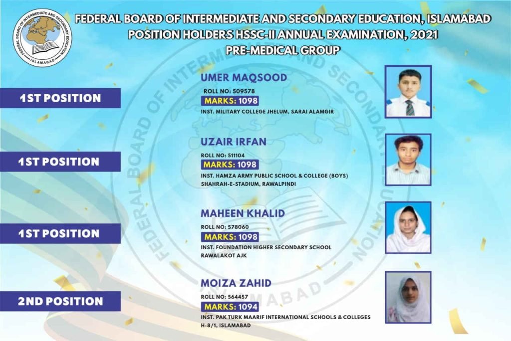 HSSC Part-II Pre-Medical Result 2021