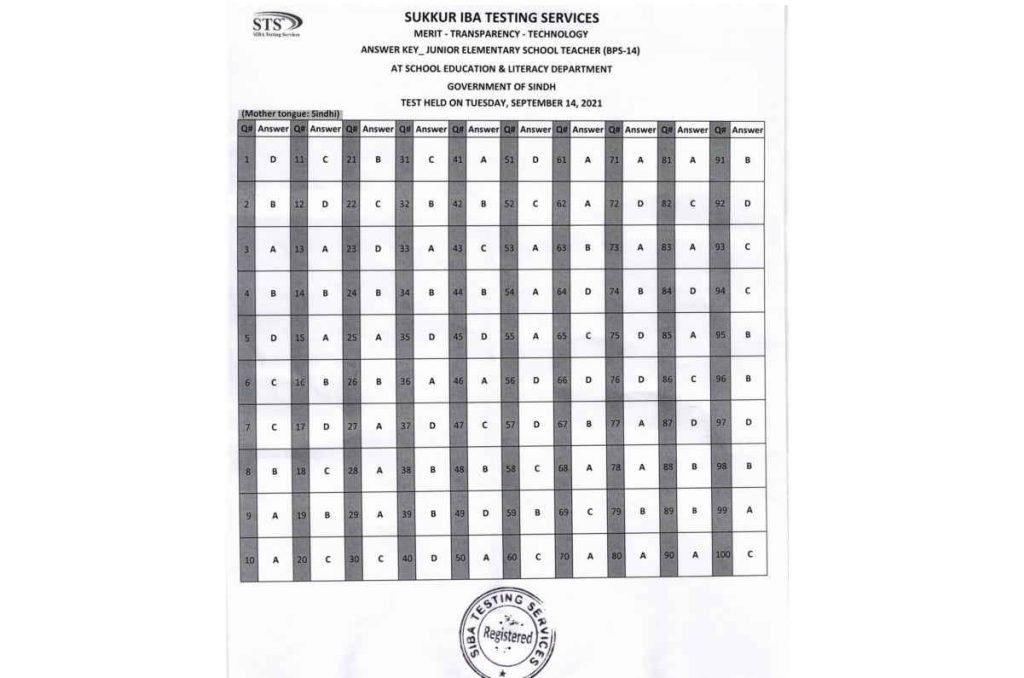 JEST Sindhi Answer Keys 2021 on 14 Sep 2021