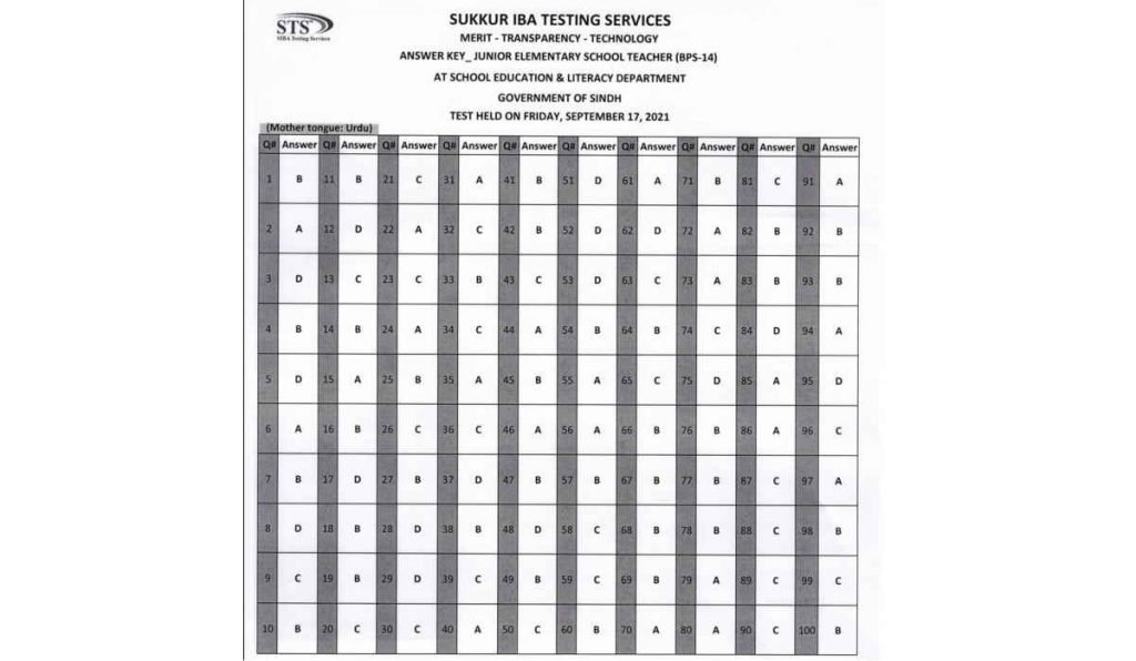 JEST Urdu Answer Key 17 Sep