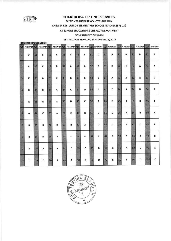 JEST Urdu Answer Key 2021
