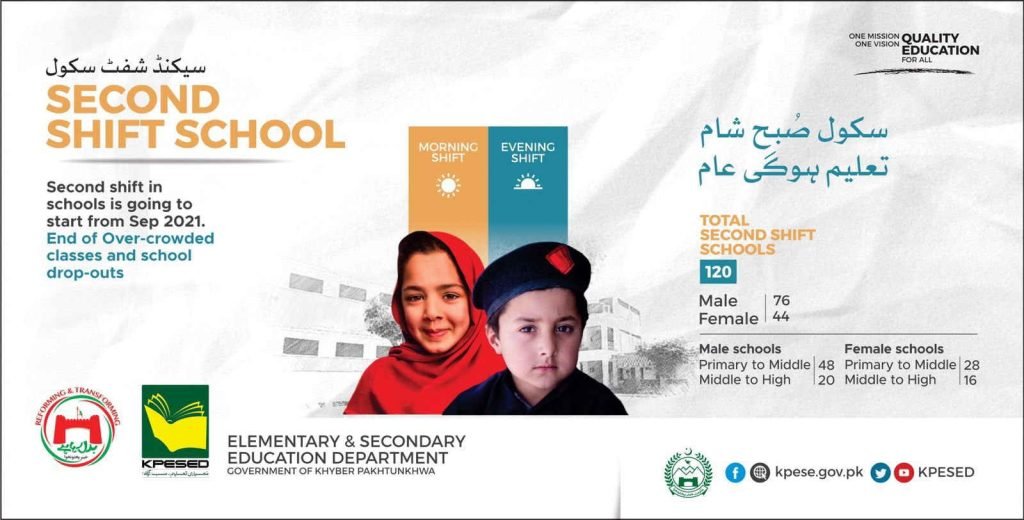 KPK Launched 1st Phase of Second Shift Schools from 01 September