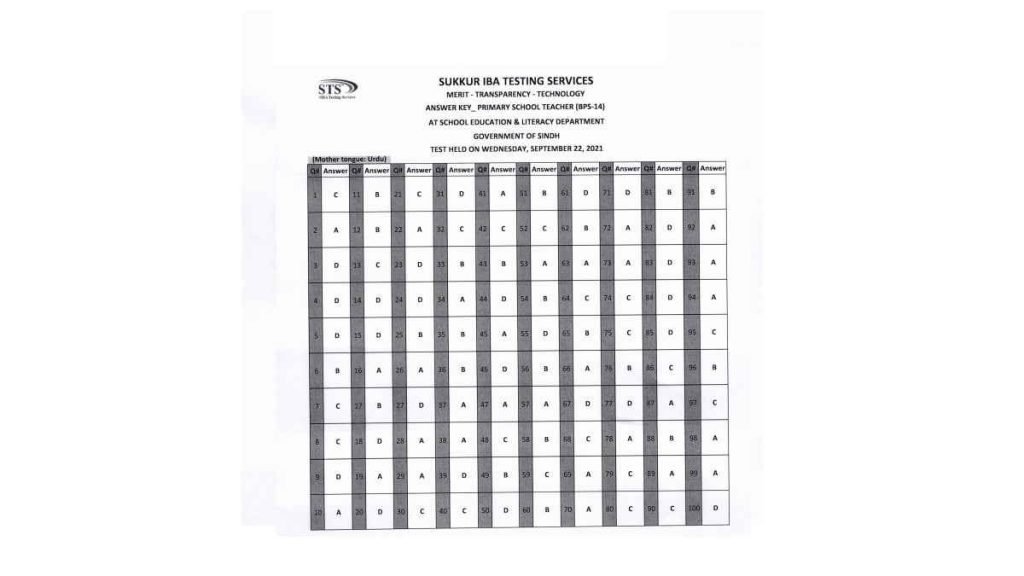 PST Urdu Answer Keys 22 Sep