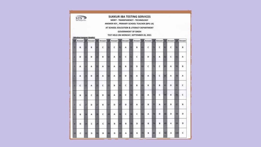 PST answer keys 20 Sep