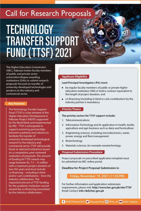 HEC Technology Transfer Support Fund (TTSF) 2021 HEC Technology Transfer Support Fund (TTSF) 2021