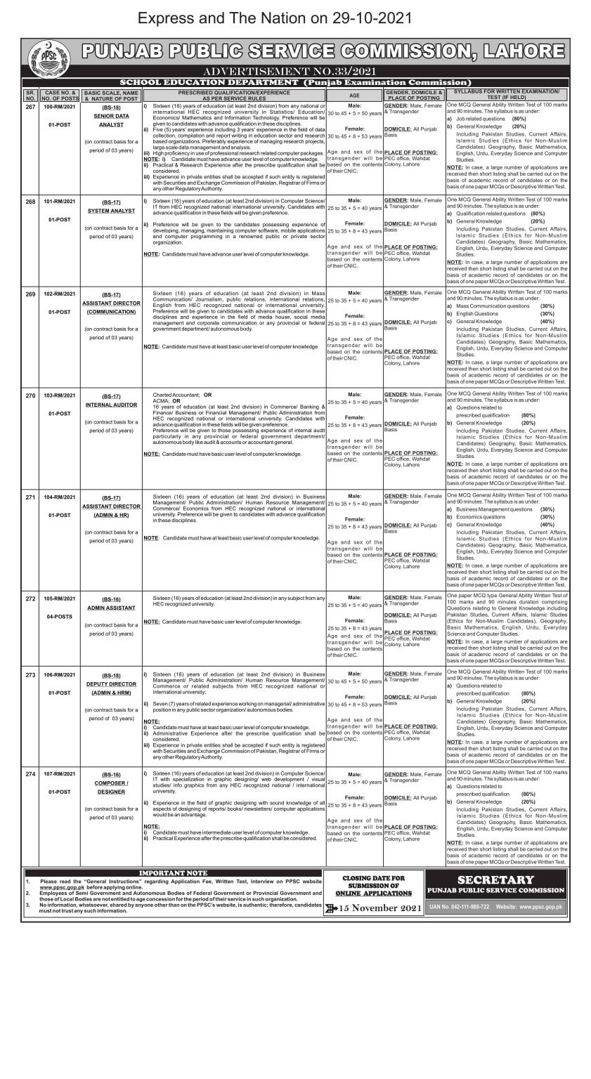 PPSC Jobs 2021 for SED Under Advertisement No 33/2021 | Apply Now