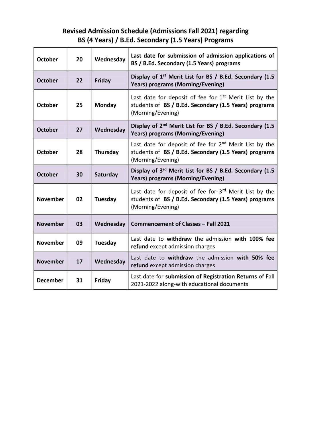 UE Lahore Revised BS & B.Ed. Programs Admission Schedule 2021