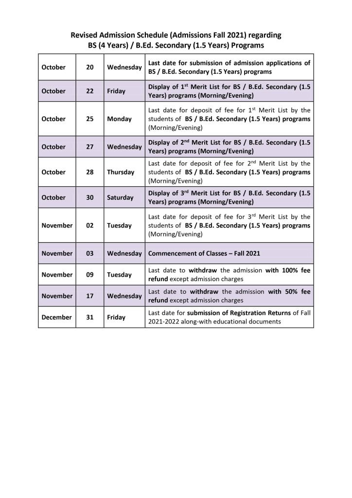 UE Lahore Revised BS & B.Ed. Programs Admission Schedule 2021 UE Lahore Revised BS & B.Ed. Programs Admission Schedule 2021