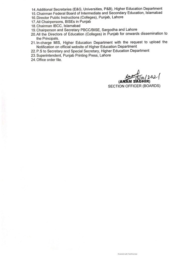 Punjab Promotion Policy 2021