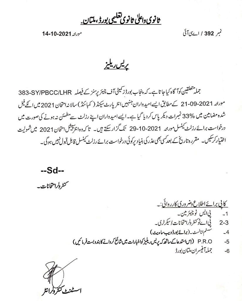 BISE Multan HSSC part-II (12th Class) Special Exams 2021 