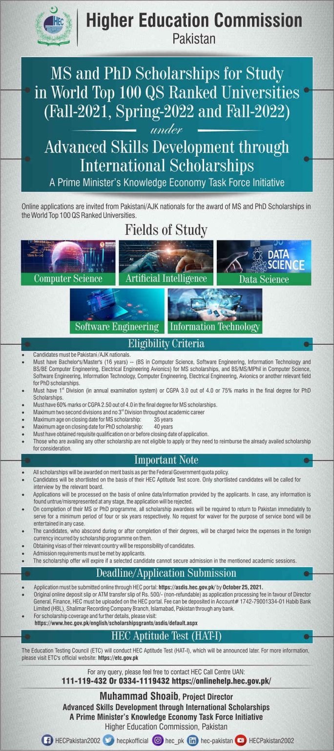 HEC MS & PhD. Scholarships 2021 under ASDIS Project