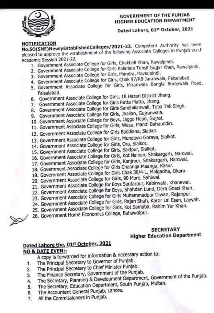 HED Punjab Notification For Establishment of Associate Colleges