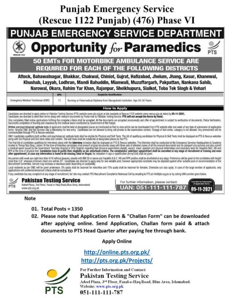 Rescue 1122 Punjab Latest Jobs 2021 | 1350 EMTs Posts Rescue 1122 Punjab Latest Jobs 2021 | 1350 EMTs Posts