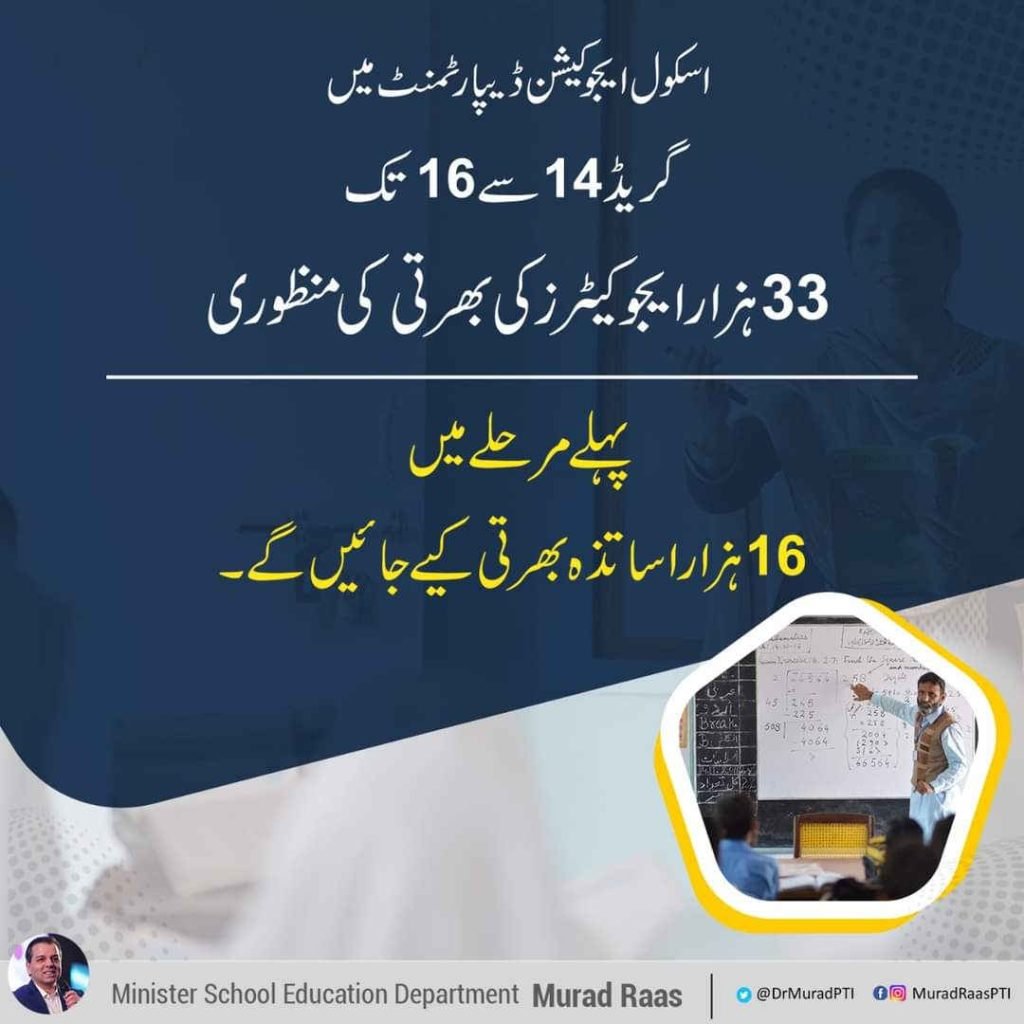 Approval of 33000 Educators Jobs in Punjab | Total 100,000 Jobs for Punjab