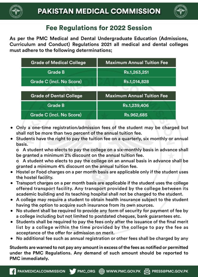 PMC Issue All Medical and Dental Colleges Fee Schedule 2021