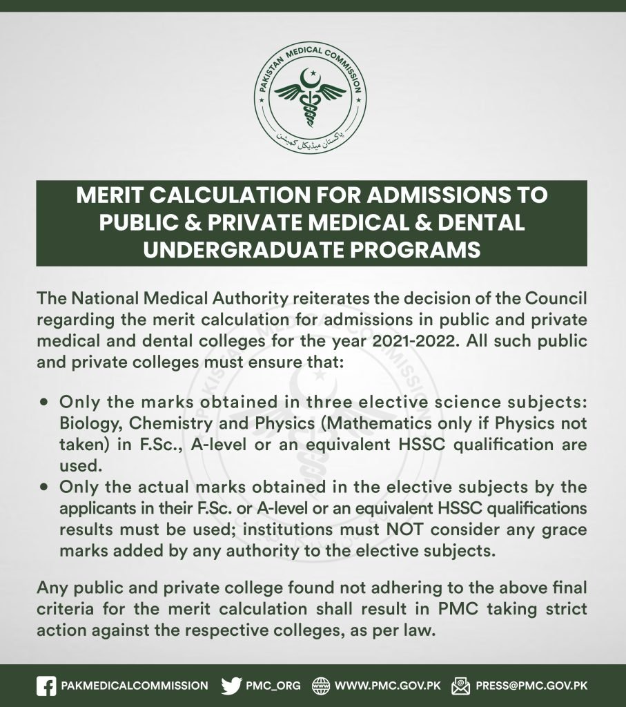 PMC Issued Merit Calculation for Undergraduate Admissions 2021-22 PMC Issued Merit Calculation for Undergraduate Admissions 2021-22