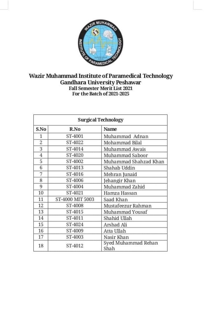 WMIPT Surgical Technology merit List