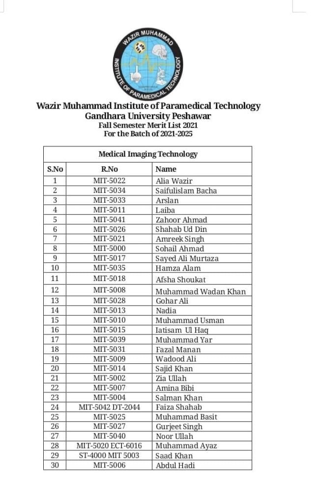 WMIPT Medical Imaging Technology Merit list
