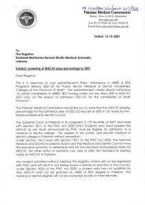 MBBS/BDS Admission Policy in Sindh