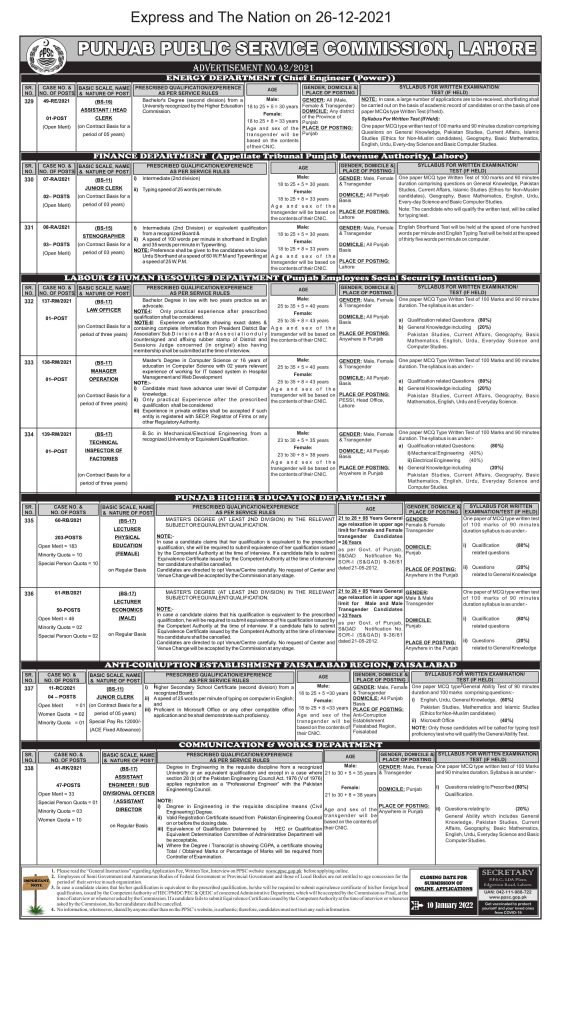 PPSC Advertisement No 42/2021 | Punjab HED Jobs 2021 | Apply Now PPSC Advertisement No 42/2021 | Punjab HED Jobs 2021 | Apply Now
