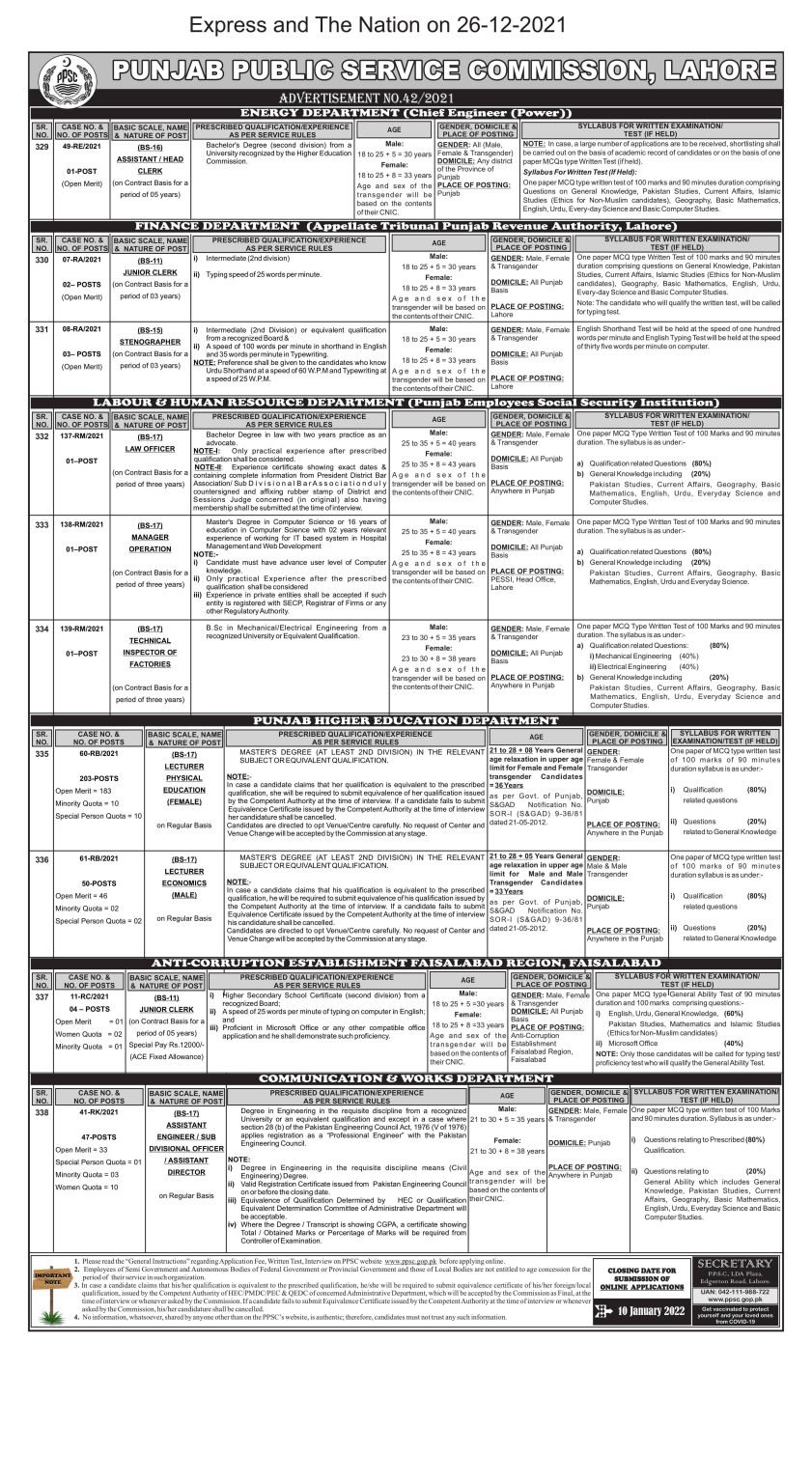 PPSC Advertisement No 42/2021 | Punjab HED Jobs 2021 | Apply Now